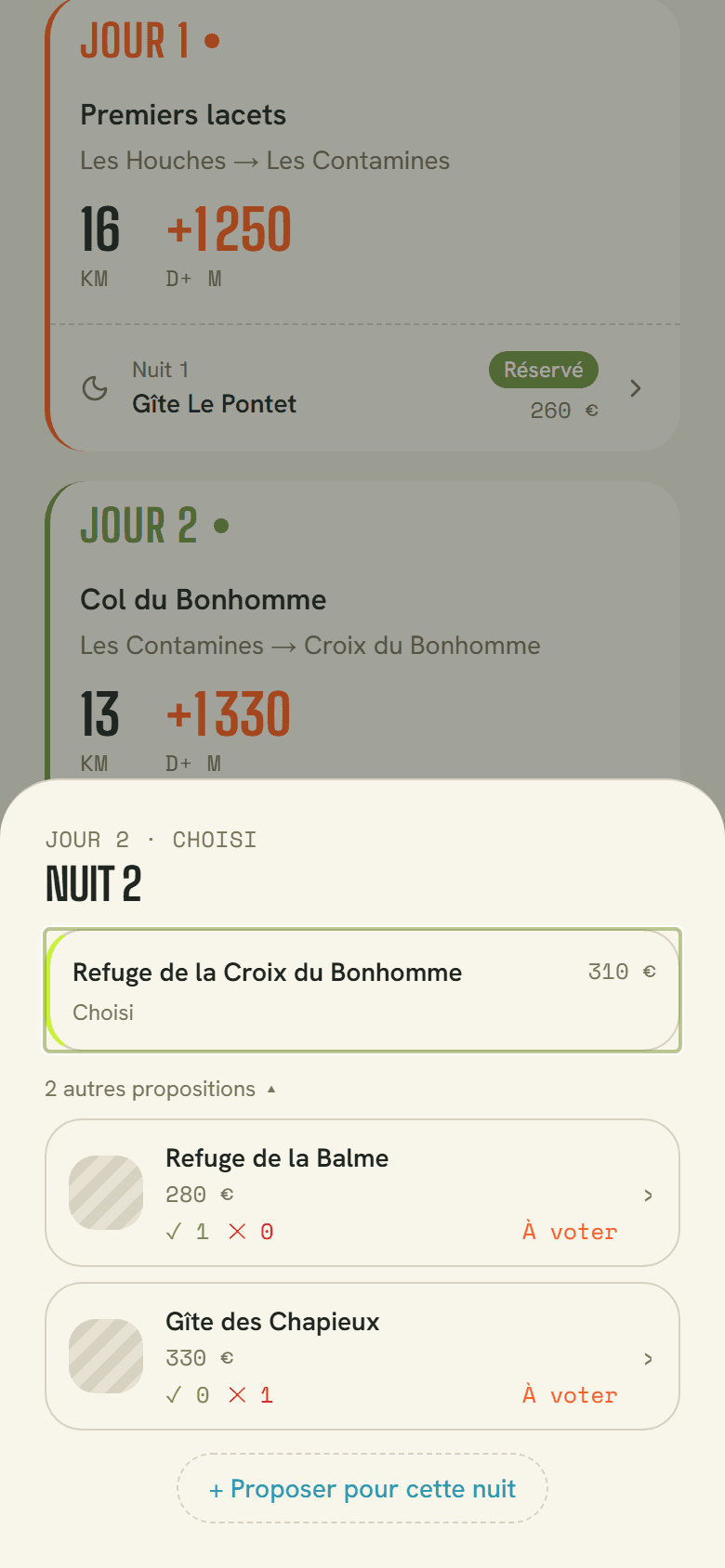 Le panneau d'une nuit : deux refuges et un gîte proposés, les votes du groupe et celui qui est choisi.